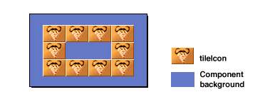[A picture of a MatteBorder made by this
     * constructor]